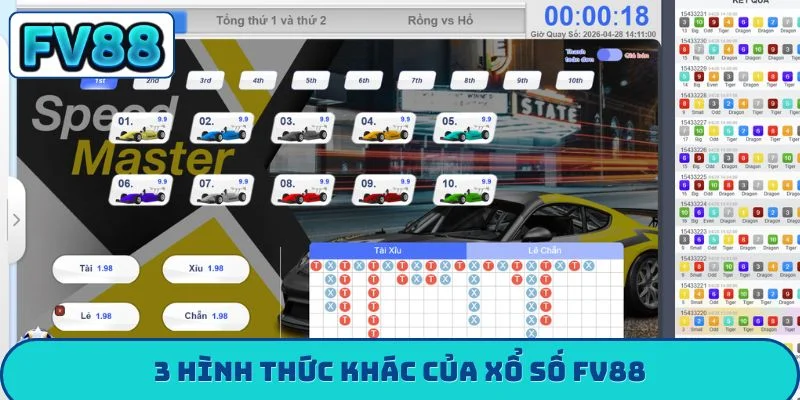 3 hình thức khác của xổ số FV88
