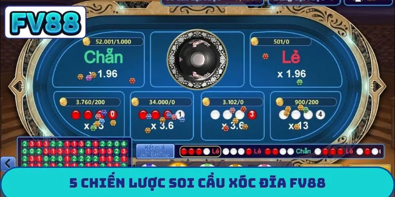 Xóc Đĩa FV88 - Sảnh Cược Xanh Chín Đạt Mốc 2 Triệu Thành Viên 5 chiến lược soi cầu xóc đĩa FV88