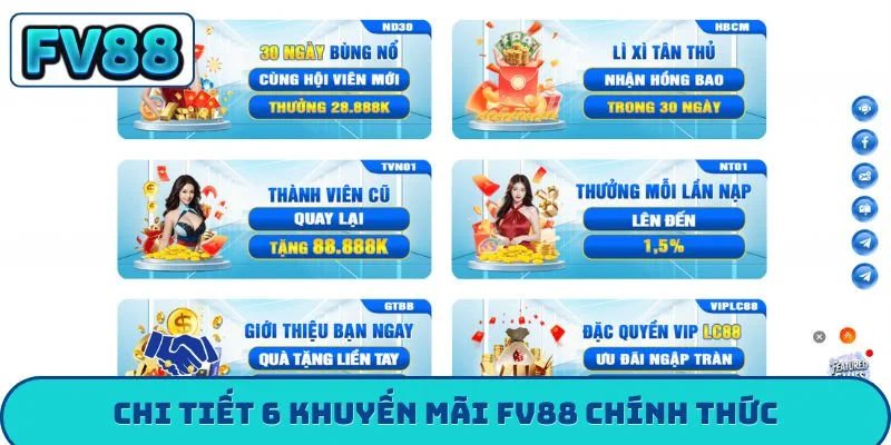 Khuyến Mãi fv88 Chi tiết 6 khuyến mãi FV88 chính thức