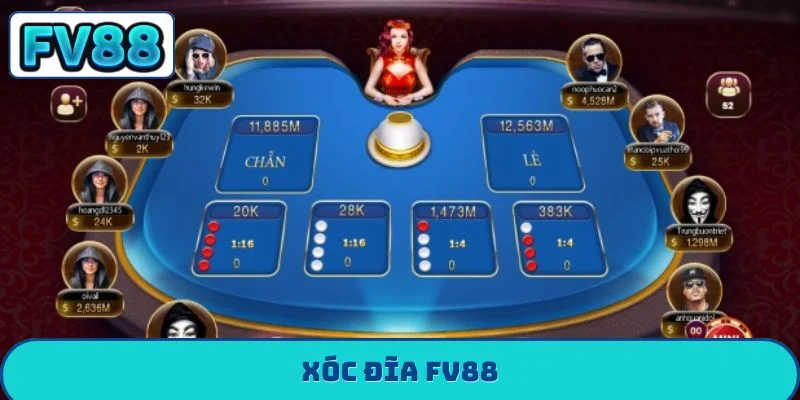 Xóc Đĩa FV88 - Sảnh Cược Xanh Chín Đạt Mốc 2 Triệu Thành Viên xóc đĩa fv88