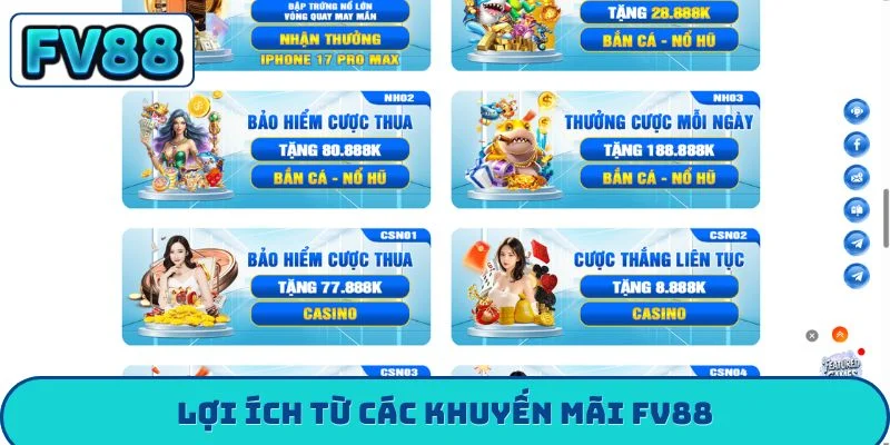 Khuyến Mãi fv88 Lợi ích từ các khuyến mãi FV88